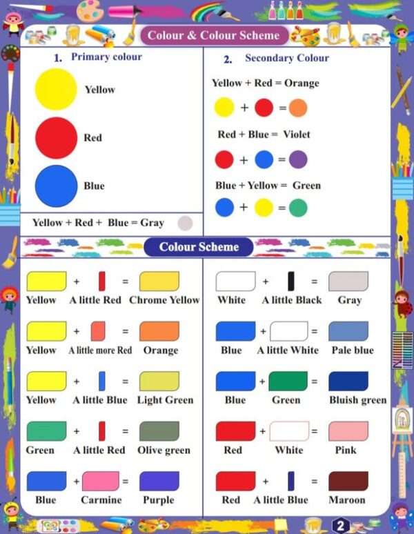 Coloring with crayons book for Kids - Image 4